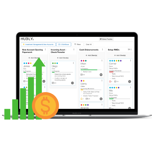 Hubly Investment Management